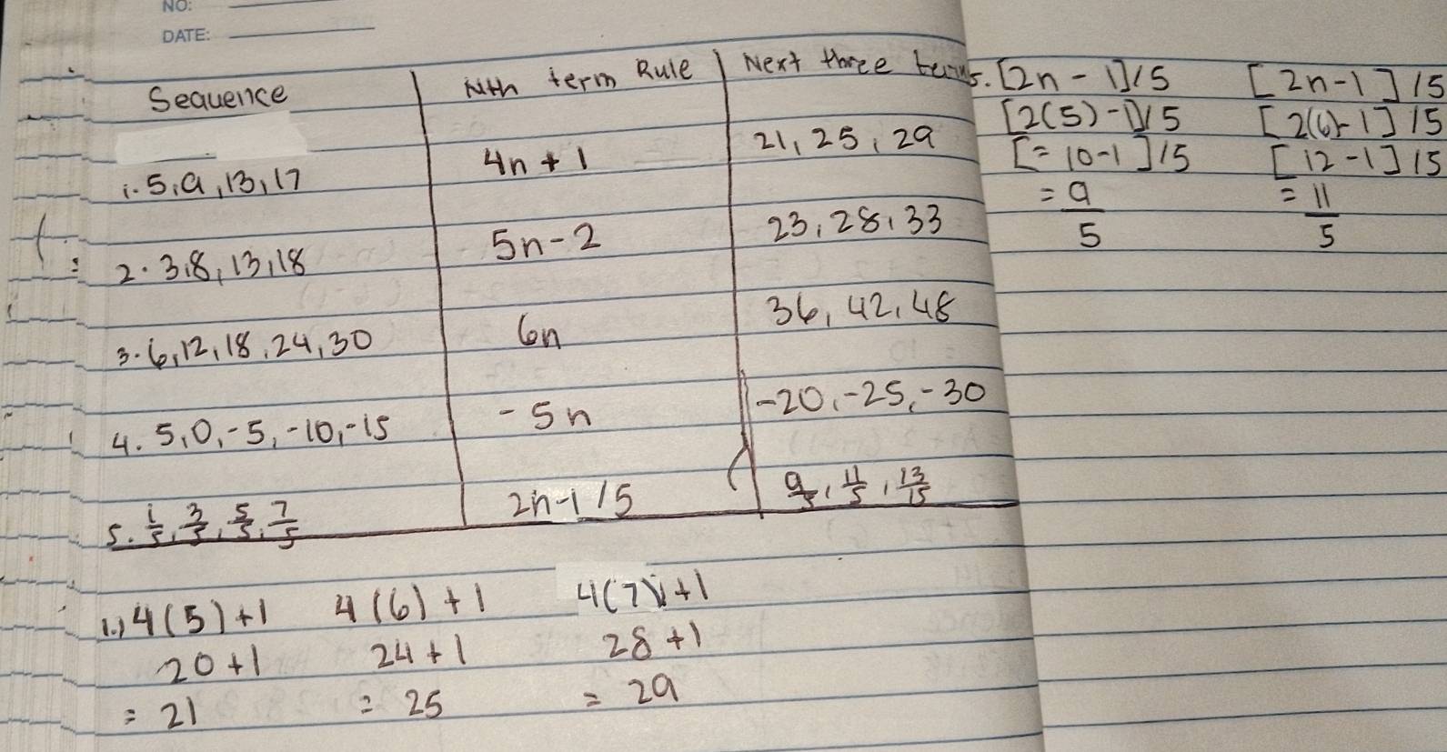 Sequence 
with term Rule Next three beus. [2n-1]/5
[2n-1]/5
21, 25 : 29
[2(5)-1]/5 [2(6)-1]/5
4n+1
overline [=10-1]/5 [12-1]/5
i. 5 : a, 1, 17
23, 28. 33 = a/5  = 11/5 
2. 3 : 8, 13 18
5n-2
3. 6, 12, 18, 24, 30
lon
36, 42, 48
4. 5, 0, -5, -10, -i5
- Sn -201 -25 -30
5.  1/5 ,  3/5 ,  5/5 ,  7/5 
2n-1/5
 9/5 ,  11/5 ,  13/15 
1.1 4(5)+1 4(6)+1 4(7)1+1
20+1
24+1
28+1
=21
=25
=29