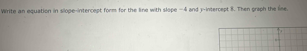 Write an equation in slope-intercept form for the line with slope −4 and y-intercept 8. Then graph the line. 
`` y
8-