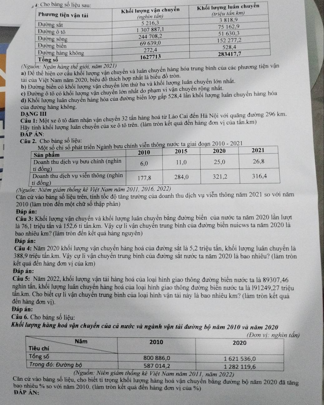 Đề thể hiện cơ cầu khổi lượng vận chuyển và luân chuy
tài của Việt Nam năm 2020, biểu đồ thích hợp nhất là biểu đồ tròn.
b) Đường biển có khối lượng vận chuyển lớn thứ ba và khối lượng luân chuyển lớn nhất.
c) Đường ô tô có khối lượng vận chuyển lớn nhất do phạm vi vận chuyến rộng nhất.
d) Khối lượng luân chuyển hàng hóa của đường biển lớp gấp 528,4 lần khối lượng luân chuyến hàng hóa
của đường hàng không.
DẠNG III
Cầu 1: Một xe ô tô đảm nhận vận chuyển 32 tấn hàng hoá từ Lào Cai đến Hà Nội với quãng đường 296 km.
Hãy tính khối lượng luân chuyển của xe ô tô trên. (làm tròn kết quả đến hàng đơn vị của tấn.km)
đÁP ÁN:
Câu 2. Cho bảng số liệu:
ta giai đoạn 2010 - 2021
(Nguồn: Niêm giám thống kê Việt Nam năm 2011, 2016, 2022)
Căn cứ vào bảng số liệu trên, tính tốc độ tăng trường của doanh thu dịch vụ viễn thông năm 2021 so với năm
2010 (làm tròn đến một chữ số thập phân)
Đáp án:
Câu 3: Khối lượng vận chuyển và khối lượng luân chuyển bằng đường biển của nước ta năm 2020 lần lượt
là 76,1 triệu tấn và 152,6 tỉ tấn.km. Vậy cự li vận chuyển trung bình của đường biển nuicws ta năm 2020 là
bao nhiêu km? (làm tròn đến kết quả hàng nguyên)
Đáp án:
Câu 4: Năm 2020 khối lượng vận chuyển hàng hoá của đường sắt là 5,2 triệu tấn, khối lượng luân chuyển là
388,9 triệu tấn.km. Vậy cự li vận chuyển trung bình của đường sắt nước ta năm 2020 là bao nhiêu? (làm tròn
kết quả đến hàng đơn vị của km)
Đáp án:
Câu 5: Năm 2022, khối lượng vận tải hàng hoá của loại hình giao thông đường biển nước ta là 89307,46
nghìn tấn, khối lượng luân chuyền hàng hoá của loại hình giao thông đường biển nước ta là l91249,27 triệu
tần.km. Cho biết cự li vận chuyền trung bình của loại hình vận tải này là bao nhiêu km? (làm tròn kết quả
đến hàng đơn vị).
Đáp án:
Câu 6. Cho bảng số liệu:
Khối lượng hàng hoá vận chuyển của cả nước và ngành vận tải đường bộ năm 2010 và năm 2020
m 2022)
Căn cứ vào bảng số liệu, cho biết ti trọng khối lượng hàng hoá vận chuyển bằng đường bộ năm 2020 đã tăng
bao nhiêu % so với năm 2010. (làm tròn kết quả đến hàng đơn vị của %)
đÁp ÁN: