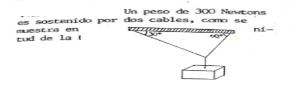 Un peso de 300 Newtons
es sostenido por dos cables, como se 
muestra en ni-
30°
tud de la t
60°