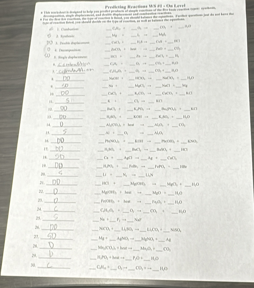 Predicting Reactions WS HI=On Level
T his worksheet is desioned to help you predicf products of simple reactions of the five baste reaction typear synthesis,
decomposition, single displacement, and double displacement and combustion reactions.
For the fira few reactions, the fype of reaction is listed, you should balance the equations. Further queations just do not have the
lype of reaction listed, you should decide on the type of reaction, as well as balance the equations.
1. Combustion _ C_1H_11 _ O_1= _ CO_1+ _ LO
2. Syntheais _ M_B | _ I_1= _ Mgl_1
3. Double displacement _ CuCl_2+ _ 11,5= _ CuS+ _ HCl
4. Decomposition _ ZnCO_3+ heat ∴ CH _ ZnO+ _ CO_3
5. Single displacement: _ 11C1 _ Znto _ ZnCl_2+ _ II_1
6._
_
C_2H_4+ _ O,to _ CO,+ _ H_2O
7._
_ C_nH_10O_3^(_ O_1)to _ CO_14 _ H_1O
N._
_ NaOH+ _ IICIO_2= _ NaClO_4+ _ ,(
o._
_ Na+ _ MgCl_2to _ NaCl+ _ M_mu 
10. __ CaCl_2+ _ K_1CO_1to _ CaCO_3+ _KCl
11_
_
_
K+ CI_jto _ KCI
12. __ BaCl_2+ _ K_1PO_4to _ Ba_2(PO_4)_2+ _KCl
13. __ H_2SO_4+ _ KOHto _ K_1SO_4+ _ 1,0
14._ _ AI_1(CO_3), + heat → _ Al_2O_3+ _ CO_1
15. __ AI+ _ O_1 → _ AI_2O_3
1 6. __ Pb(NO_3)_2 _ KOIIto _ Pb(OH)_2+ _ KNO,
17. __ H_2SO_4+ _ BoCl_2to _ BaSO_4+ _HCl
18. __ Ca+ _ A_BClto _ Ag+ _ CaCl_3
19. _____HBr
H_1PO_4 l'el3r_3= FePO_4+
20. __ LI+ _ N_1 _ Li_3N
21. __ ||C| · _ Mg(OH)_2 → _ MgCl_2+ _ H_2O
22. __ Mg(OH) + heat  _ MgO+ _H₂O
23. __ Pe(OH)_3 heat → _ Fe_2O_3+ _ 1,0 1
24. ___O; → _ CO_2+ _ I_2O
C_6H_12O_6
25. ____NaF
Na+ F_2-
26._
_ NiCO_3+ _ ,SO_4 _ Li_2CO_3+ _ NiSO_4
27._
_ M_B+ _ AgNO_3to _ MgNO_3+ _ A_B
28,_
_ Mn_2(CO_3)_3+heat _ Mn_2O_3+ _ CO_2
29,_
_ H_3PO_2+heat= _ P_1O+ _ H_2O
30,_
_ C_4H_10+ _ O_1= _ CO_2+to _ H_2O