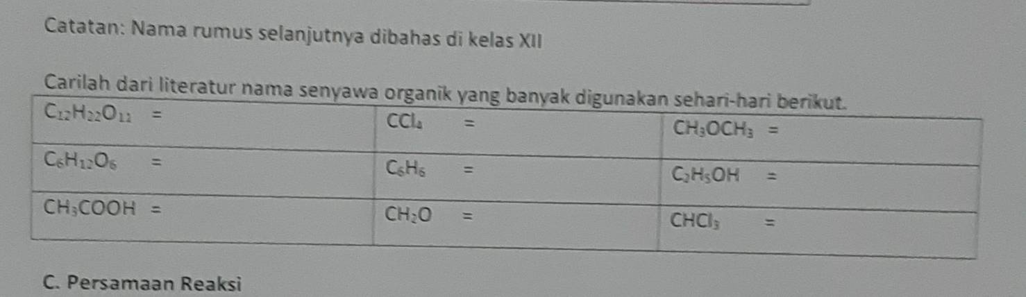 Catatan: Nama rumus selanjutnya dibahas di kelas XII
Carilah dari literatur nam
C. Persamaan Reaksi