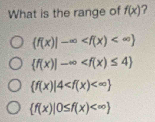 What is the range of f(x) ?
 f(x)|-∈fty
 f(x)|-∈fty
 f(x)|4
 f(x)|0≤ f(x)