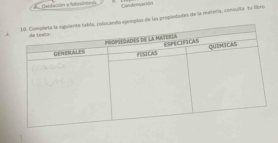 Condensación
a Oxidación y fotosíntesis D. EV
emplos de las propiedades de la materia, consulta tu libro