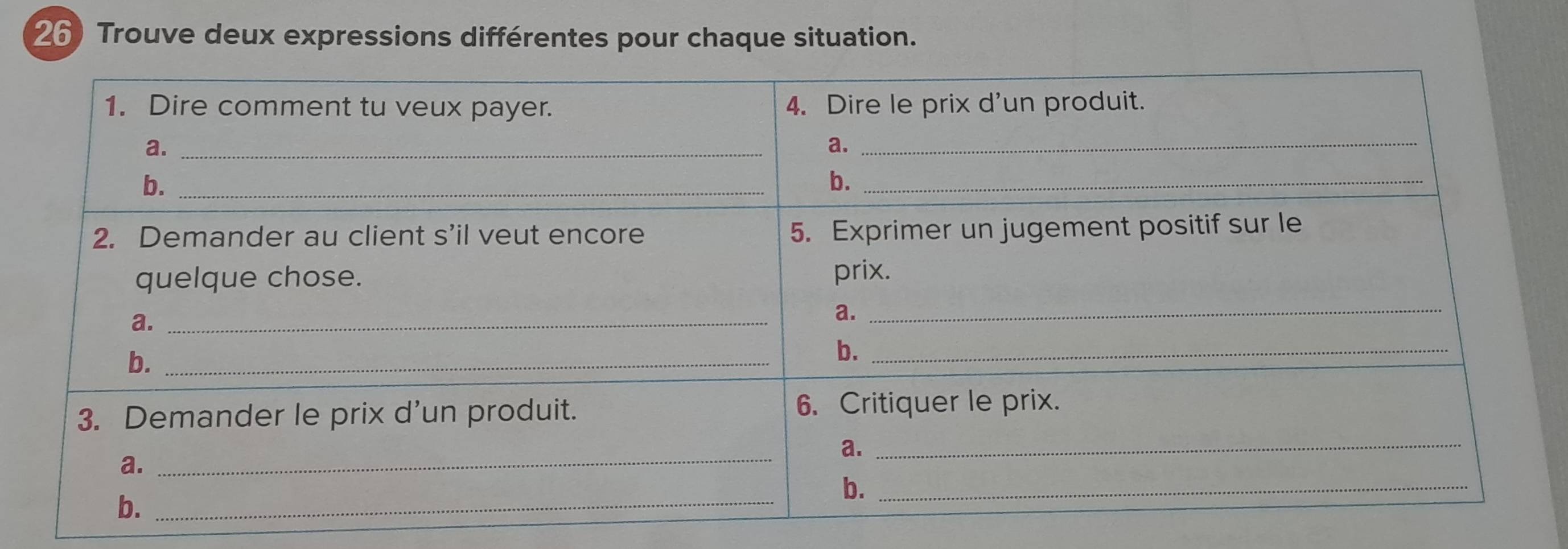 Trouve deux expressions différentes pour chaque situation.