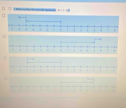 Which number line correctly represents -5+(-1)?