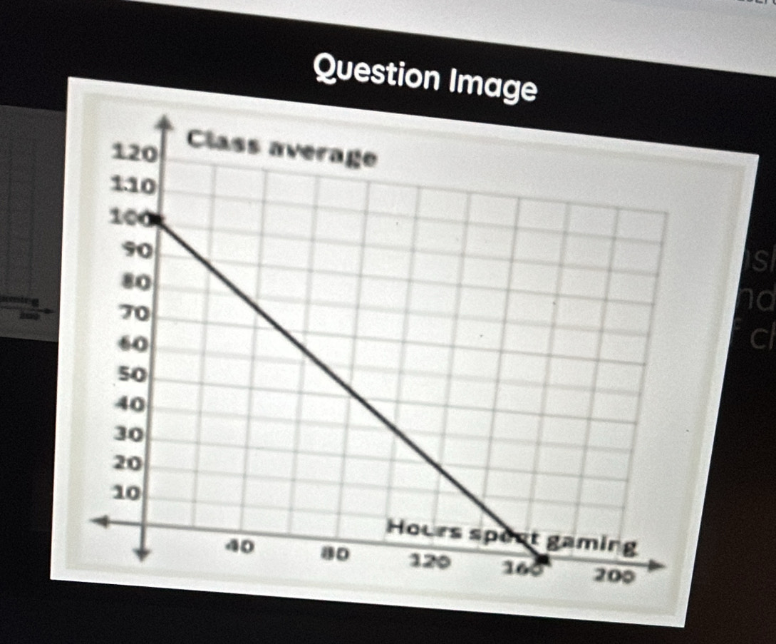 Question Image
sl
nd
cl