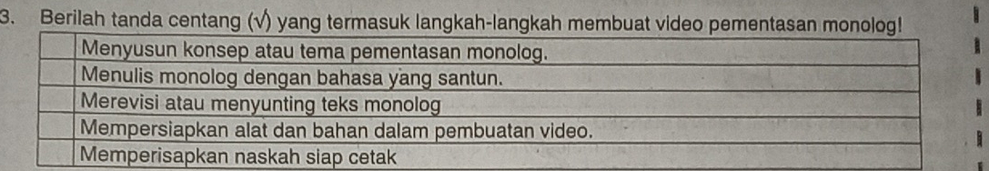 Berilah tanda centang (√) yang termasuk langkah-langkah membuat video pementasan mo