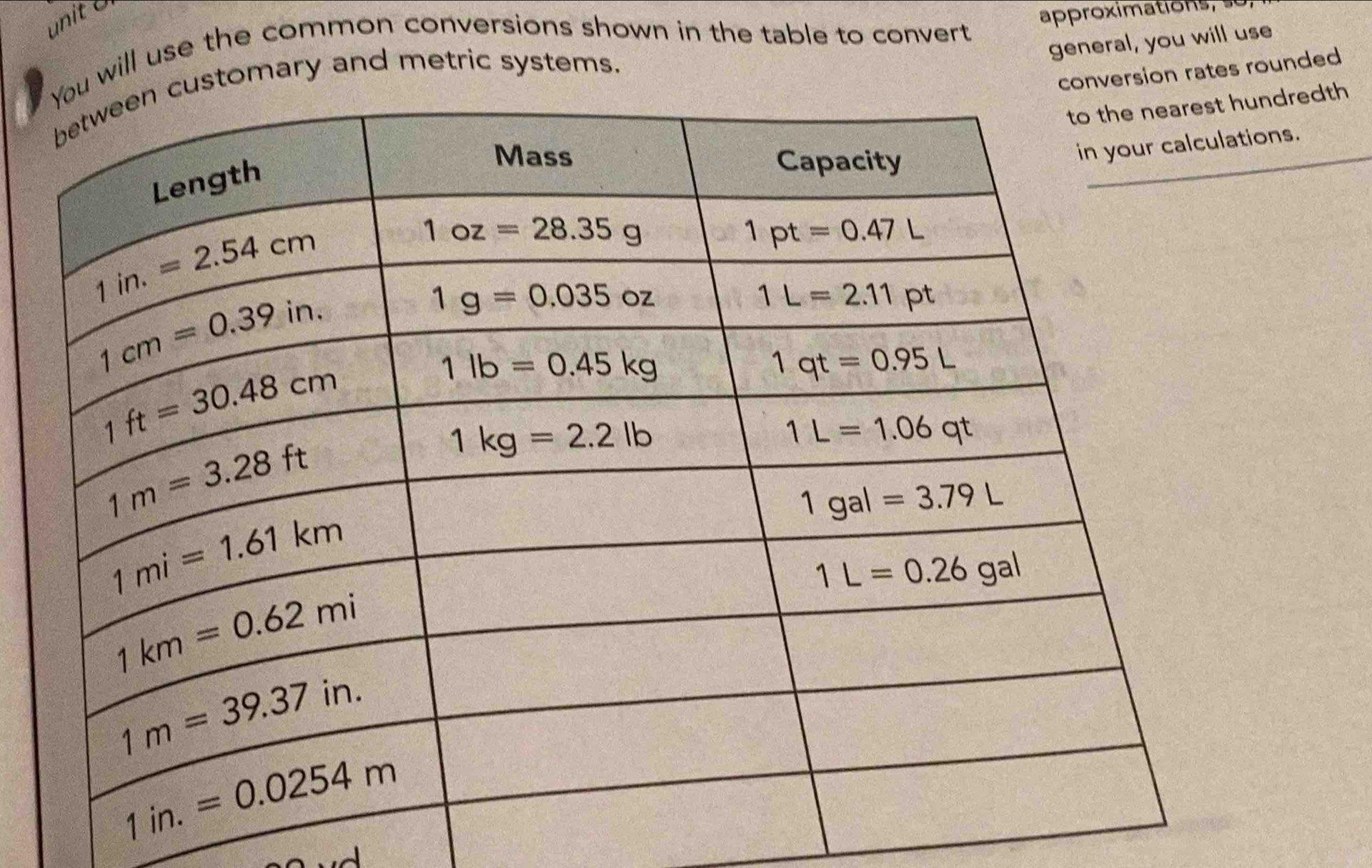 unit  
will use the common conversions shown in the table to convert
general, you will use
conversion rates rounded
stomary and metric systems.
dredth
s.