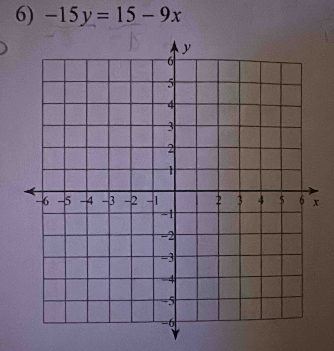 -15y=15-9x