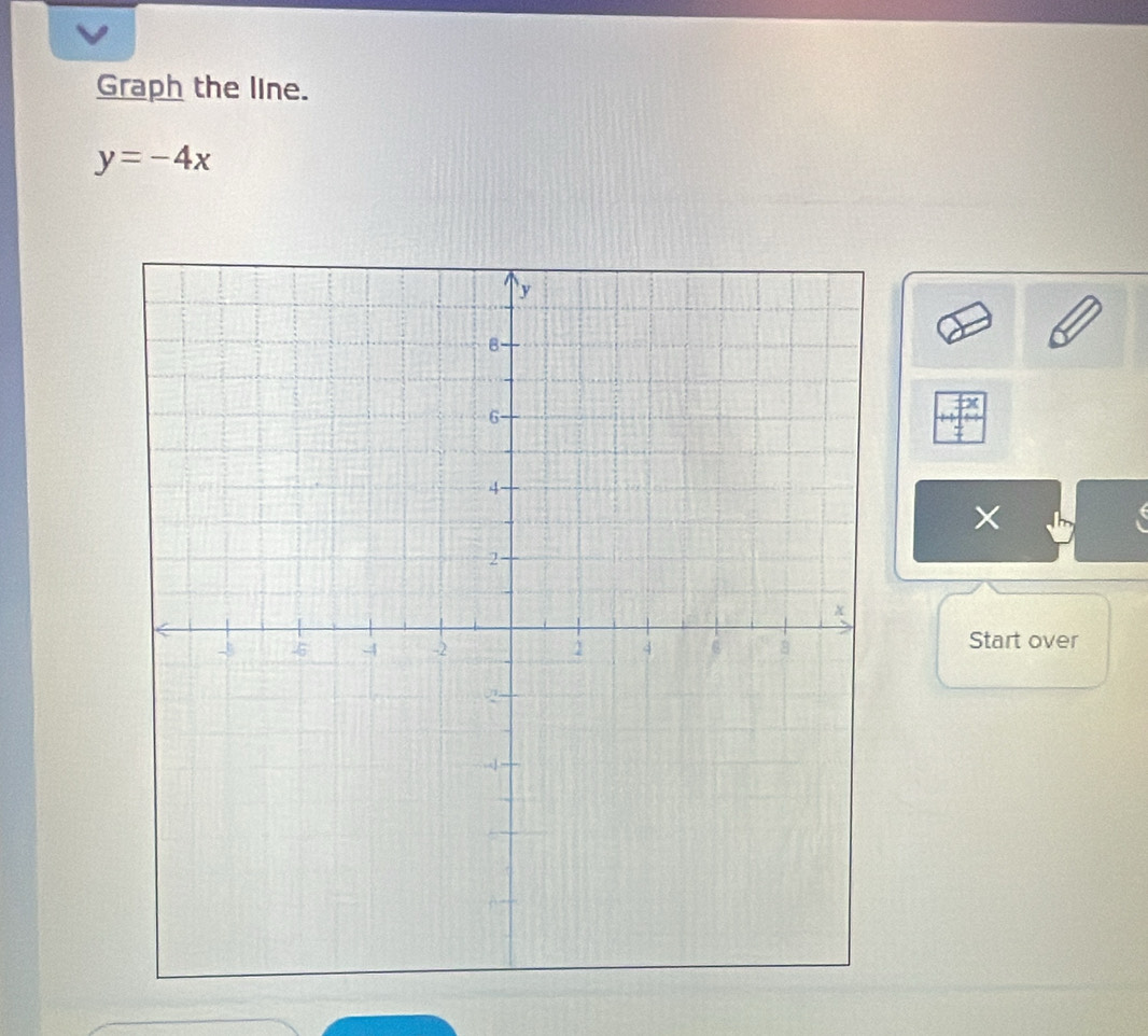 Graph the line.
y=-4x
Start over