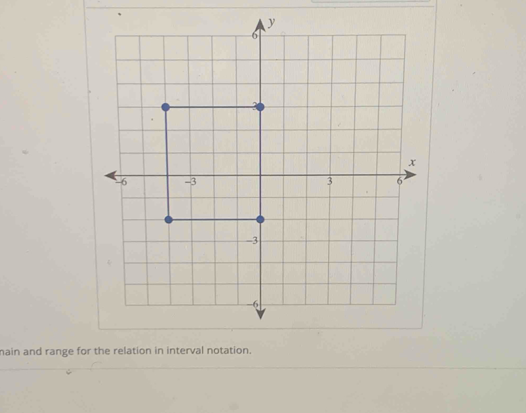 main and range for the relation in interval notation.