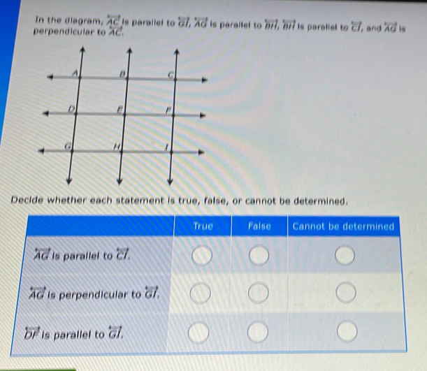 In the diagram, overleftrightarrow AC is parallel to overleftrightarrow aI, overleftrightarrow A Is paraifel to overleftrightarrow BH, overleftrightarrow BH is paraliel to overleftrightarrow CI
perpendicular to overleftrightarrow AC. ,and overleftrightarrow AG 1s
Decide whether each statement is true, false, or cannot be determined.
True False Cannot be determined
overleftrightarrow AG is parallel to overleftrightarrow CI.
overleftrightarrow AG Is perpendicular to overleftrightarrow GI.
overleftrightarrow DF is parallel to overleftrightarrow GI.