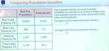 Comparing Population Densities 
population density can cause increased 
ettion for resources such as food or sheter, while 
population density can cause issues with fnding 
Bs and diversification. 
Pegion with the highest population density is 
Pregion with the lowest population density is
P