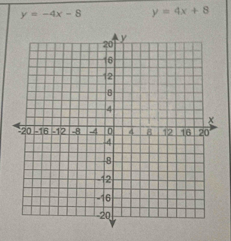 y=-4x-8
y=4x+8