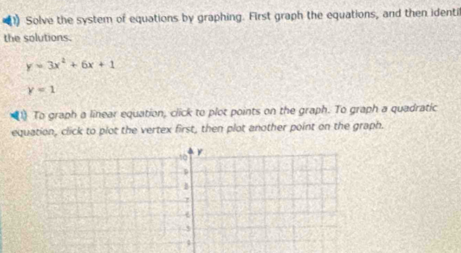 Solve the system of equations by graphing. First graph the equations, and then identi 
the solutions.
y=3x^2+6x+1
y=1
1) To graph a linear equation, click to plot points on the graph. To graph a quadratic 
equation, click to plot the vertex first, then plot another point on the graph.
40
p
-3
4