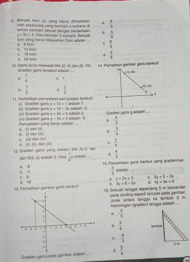 Banyak koin (y) yang harus dibayarkan a. - 6/5 
oleh seseorang yang bermain x wahana di
taman bermain sesuai dengan persamaan b. - 5/6 
y=5x+4. Dion bermain 5 wahana. Banyak
koin yang harus dibayarkan Dion adalah .... c.  6/5 
a. 9 koin
b. 10 koin
c. 19 koin d.  5/6 
d. 29 koin
10. Garis lurus melewati titik (2,4) dan (6,10). 14. Perhatikan gambar garis berikut!
Gradien garis tersebut adalah ....
a.  1/4  c. 1
b.  1/2  d.  3/2 
11. Perhatikan pernyataan-pernyataan berikut!
(i) Gradien garis y=7x+1 adalah 7.
(ii) Gradien garis y=10-3x adalah -3.
(iii) Gradien garis y+5x=5 adalah 5. Gradien garis g adalah ....
(iv) Gradien garis y-3x=4 adalah -3. a. - 4/3 
Pernyataan yang benar adalah ....
a. (i) dan (ii)
b. (i) dan (iii) b. - 3/4 
c. (iii) dan (iv)
d. (i), (ii), dan (iii) C.  3/4 
12. Gradien garis yang melalui titik A(-3,4p)
dan B(9,p) adalah 2. Nilai  1/2  p adalah .... d.  4/3 
a. -8 15. Persamaan garis berikut yang gradiennya
- 3/2 
b. -4 adalah ....
c. 8 C. 2y=5-3x
a. y=2x+3
d. 16 d. 4y=3x+6
b. 3y=6-2x
13. Perhatikan gambar garis berikut!
16. Sebuah tangga sepanjang 5 m bersandar
pada dinding seperti tampak pada gambar.
Jarak antara tangga ke tembok 3 m.
Kemiringan (gradien) tangga adalah ....
a. - 3/5 
b.  3/4 
C. - 4/3 
d.
Gradien garis pada gambar ad  5/4 
27