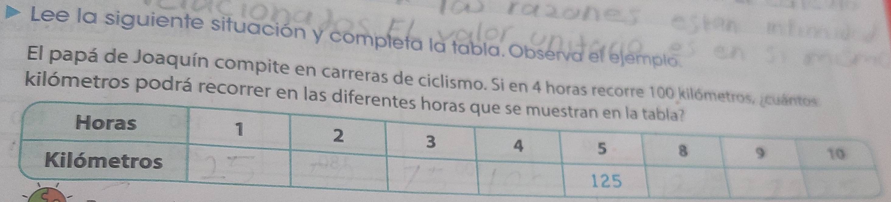 Lee la siguiente situación y completa la tabla.Observa el ejemplo. 
El papá de Joaquín compite en carreras de ciclismo. Si en 4 horas recorre 100 ki
kilómetros podrá recorrer en l