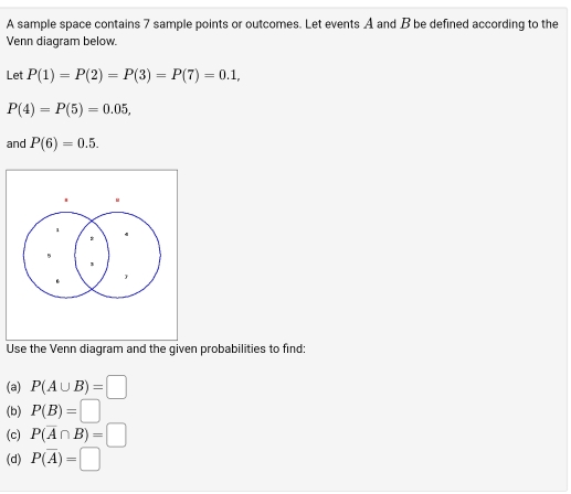 A sample space contains 7 sample points or outcomes. Let events A and B be defined according to the 
Venn diagram below. 
Let P(1)=P(2)=P(3)=P(7)=0.1,
P(4)=P(5)=0.05, 
and P(6)=0.5. 
Use the Venn diagram and the given probabilities to find: 
(a) P(A∪ B)=□
(b) P(B)=□
(c) P(overline A∩ B)=□
(d) P(overline A)=□