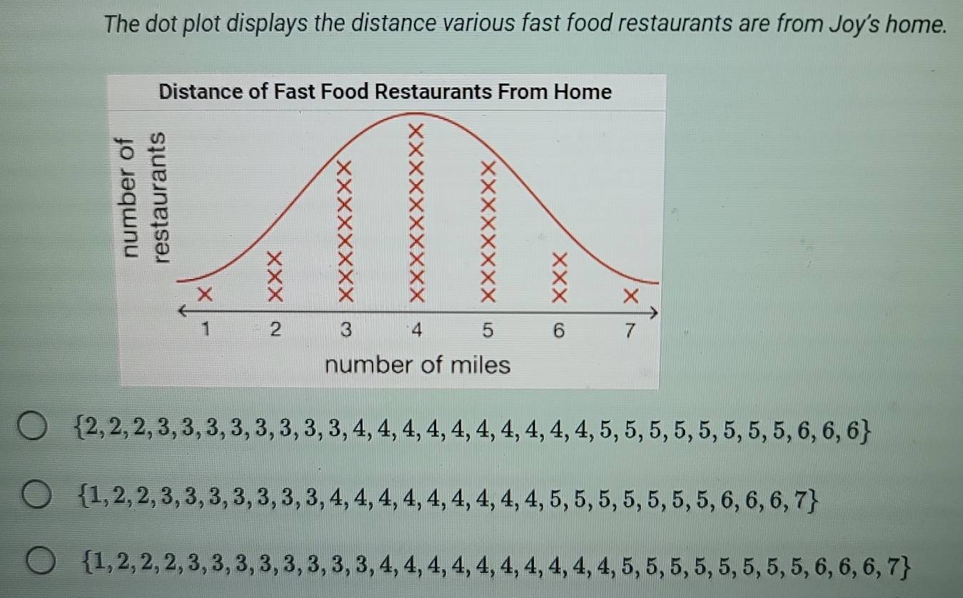 The dot plot displays the distance various fast food restaurants are from Joy's home.
 2,2,2,3,3,3,3,3,3,3,3,4,4,4,4,4,4,4,4,5,5,5,5,5,6,6,6
 1,2,2,3,3,3,3,3,3,3,4,4,4,4,4,4,4,4,5,5,5,5,5,6,6,7
 1,2,2,2,3,3,3,3,3,3,3,4,4,4,4,4,4,4,4,4,4,4,5,5,5,5,5,6,6,7