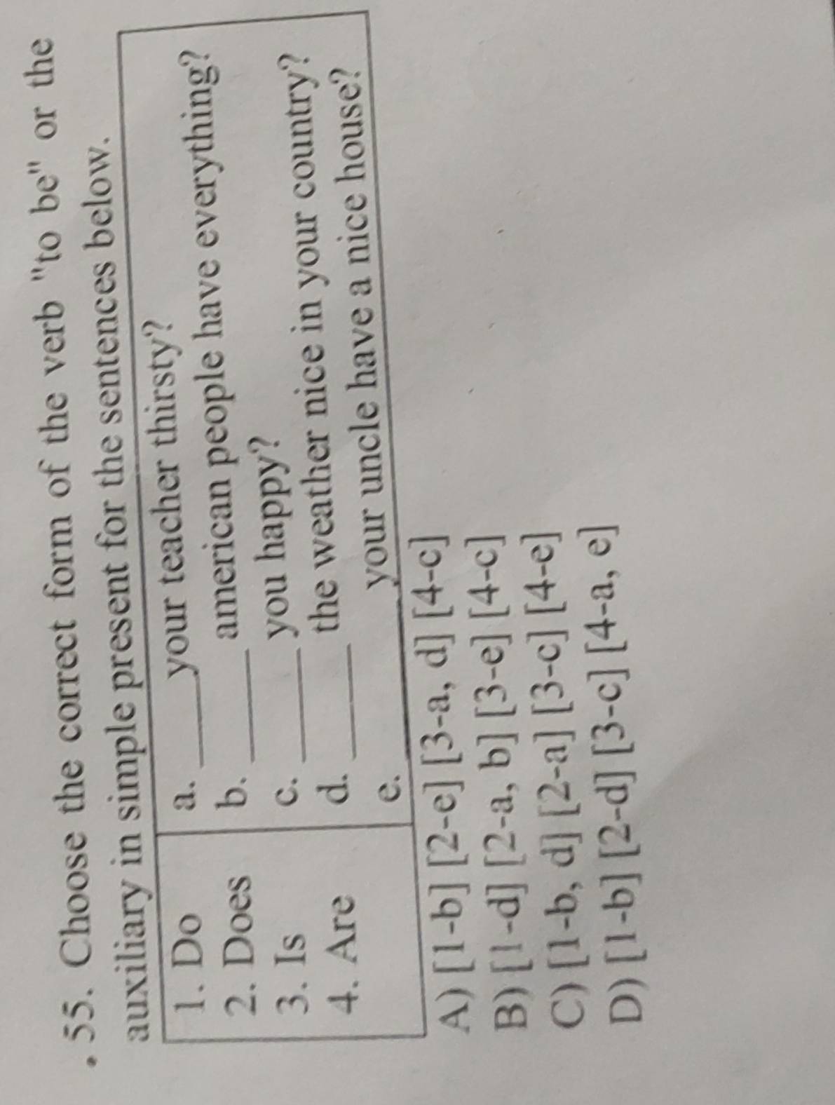 Choose the correct form of the verb "to be" or the
for the sentences below.
A) [1-b][2-e][3-a,d][4-c]
B) [1-d][2-a,b][3-e][4-c]
C) [1-b,d][2-a][3-c][4-e]
D) [1-b][2-d][3-c][4-a,e]