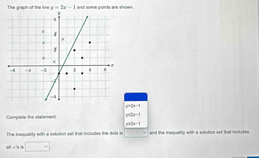 The graph of the line y=2x-1 and some points are shown.
y>2x-1
Complete the statement.
y≤ 2x-1
y≥ 2x-1
The inequality with a solution set that includes the dots is □ and the inequality with a solution set that includes 
all x's is □.