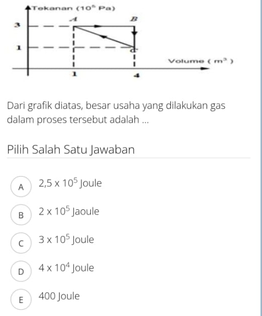 Tekanan (10^5Pa)
A B
3
1
Volume (m^3)
1
4
Dari grafik diatas, besar usaha yang dilakukan gas
dalam proses tersebut adalah ...
Pilih Salah Satu Jawaban
A 2,5* 10^5J Joule
B 2* 10^5J ac pule
C 3* 10^5Joule
D 4* 10^4Joule
E 400 Joule