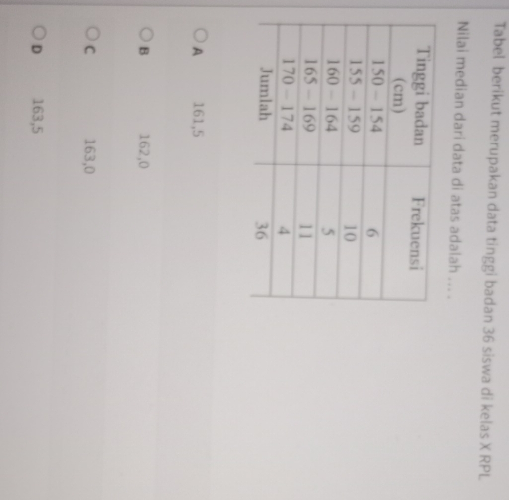 Tabel berikut merupakan data tinggi badan 36 siswa di kelas X RPL
Nilai median dari data di atas adalah ... .
A 161,5
B 162,0
C 163,0
D 163,5