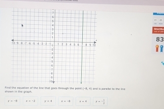 — 
83
11
shown in the graph. Find the equation of the line that goes through the polet (-8,4) end is paralal to the line
r=-8 x=-2 y=4 k=-6 r=- 1/2 