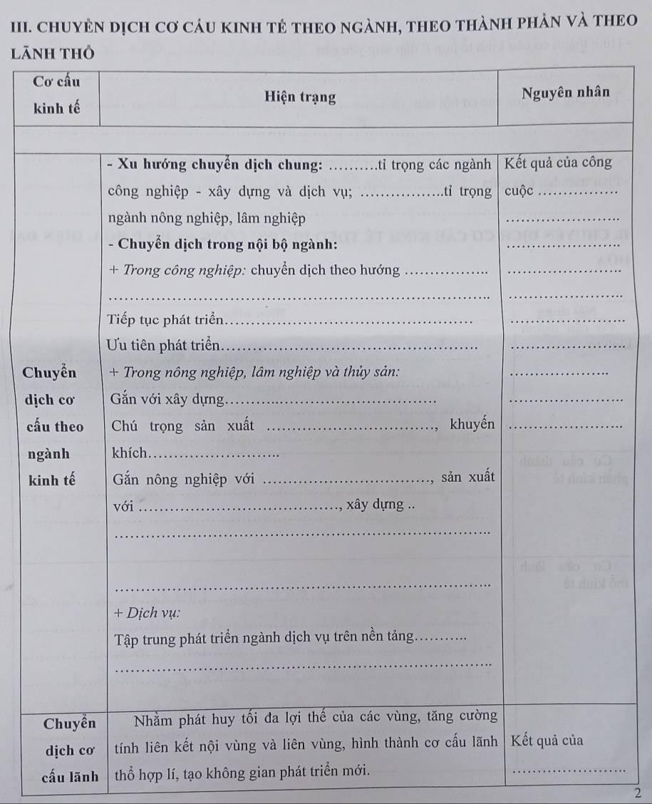 CHUYÊN DịCH Cơ CáU KINH TÊ THEO NGÀNH, THEO THÀNH PHÀN VÀ THEO 
lãn 
C 
k 
Ch 
dị 
cấ 
ng 
ki 
cấu lãnh thổ hợp lí, tạo không gian phát triển mới. 
_ 
2