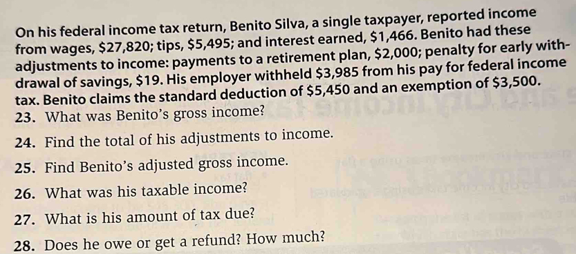 On his federal income tax return, Benito Silva, a single taxpayer, reported income 
from wages, $27,820; tips, $5,495; and interest earned, $1,466. Benito had these 
adjustments to income: payments to a retirement plan, $2,000; penalty for early with- 
drawal of savings, $19. His employer withheld $3,985 from his pay for federal income 
tax. Benito claims the standard deduction of $5,450 and an exemption of $3,500. 
23. What was Benito’s gross income? 
24. Find the total of his adjustments to income. 
25. Find Benito’s adjusted gross income. 
26. What was his taxable income? 
27. What is his amount of tax due? 
28. Does he owe or get a refund? How much?