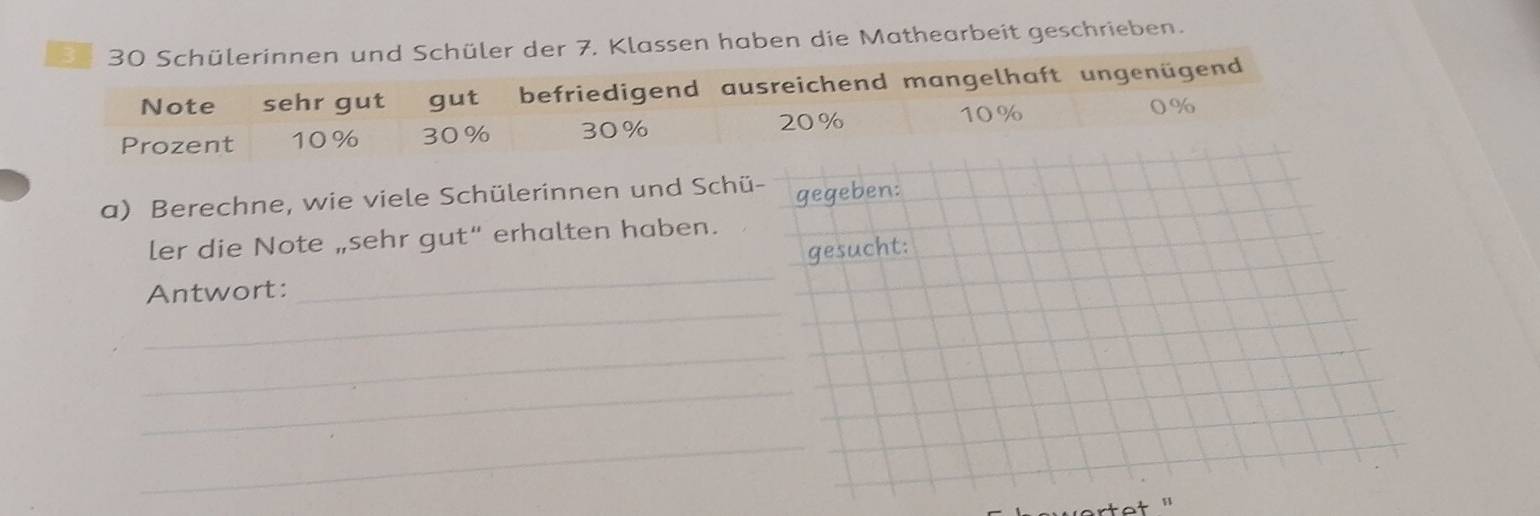 nd Schüler der 7. Klassen haben die Mathearbeit geschrieben. 
a) Berechne, wie viele Schülerinnen und Schü- gegeben: 
ler die Note „sehr gut“ erhalten haben. 
_ 
gesucht: 
_ 
Antwort: 
_ 
_ 
_ 
rtet ''