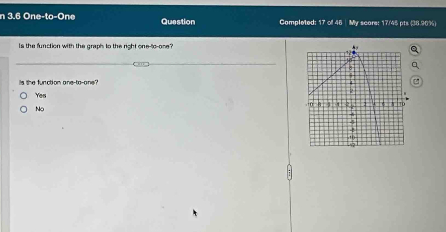 3.6 One-to-One Completed: 17 of 46 | My score: 17/46 pts (36.96%)
Question
Is the function with the graph to the right one-to-one? 
Is the function one-to-one?
Yes
No