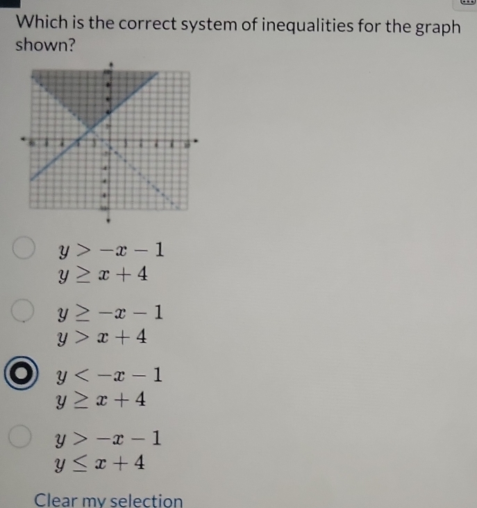 Which is the correct system of inequalities for the graph
shown?
y>-x-1
y≥ x+4
y≥ -x-1
y>x+4
a y
y≥ x+4
y>-x-1
y≤ x+4
Clear my selection