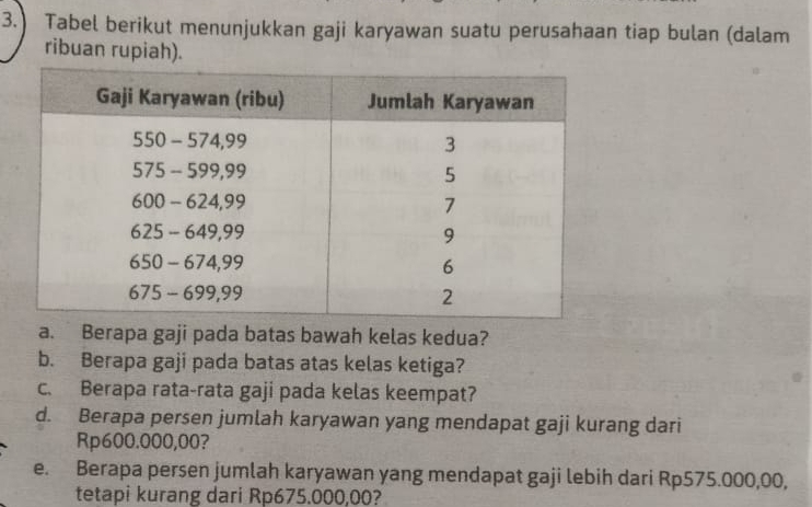 3.) Tabel berikut menunjukkan gaji karyawan suatu perusahaan tiap bulan (dalam 
ribuan rupiah). 
a. Berapa gaji pada batas bawah kelas kedua? 
b. Berapa gaji pada batas atas kelas ketiga? 
c. Berapa rata-rata gaji pada kelas keempat? 
d. Berapa persen jumlah karyawan yang mendapat gaji kurang dari
Rp600.000,00? 
e. Berapa persen jumlah karyawan yang mendapat gaji lebih dari Rp575.000,00, 
tetapi kurang dari Rp675.000,00?