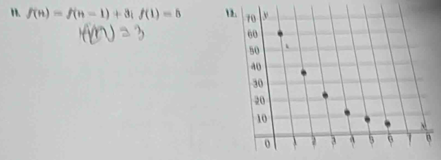 " f(n)=f(n-1)+3; f(1)=5