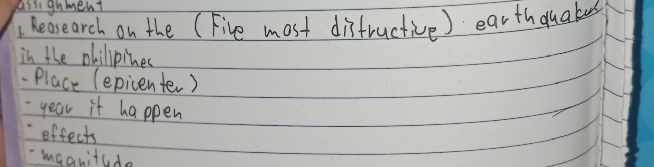 assignment 
1 Reasearch on the (Five most disfructive) earthquakes 
in the philipines 
Place (epicenter) 
-year it happen 
effects 
-magnitude