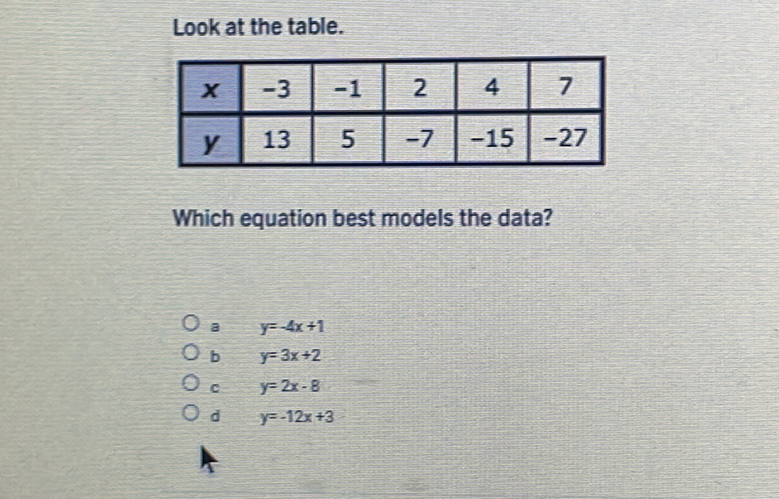 Look at the table.
Which equation best models the data?
a y=-4x+1
b y=3x+2
C y=2x-8
d y=-12x+3