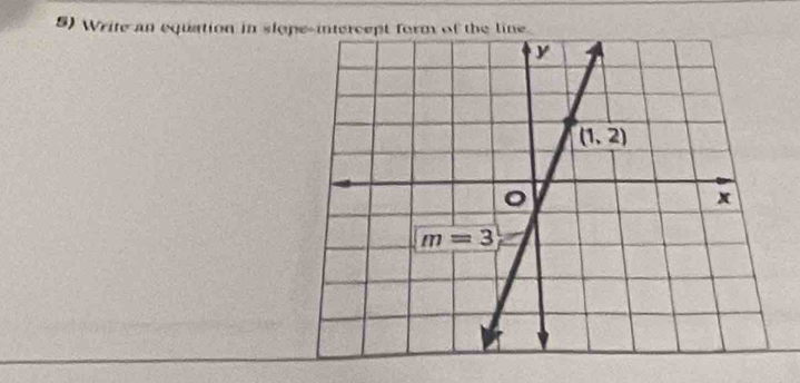 Write an equation in slo