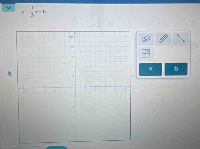 y= 1/3 x-6
×