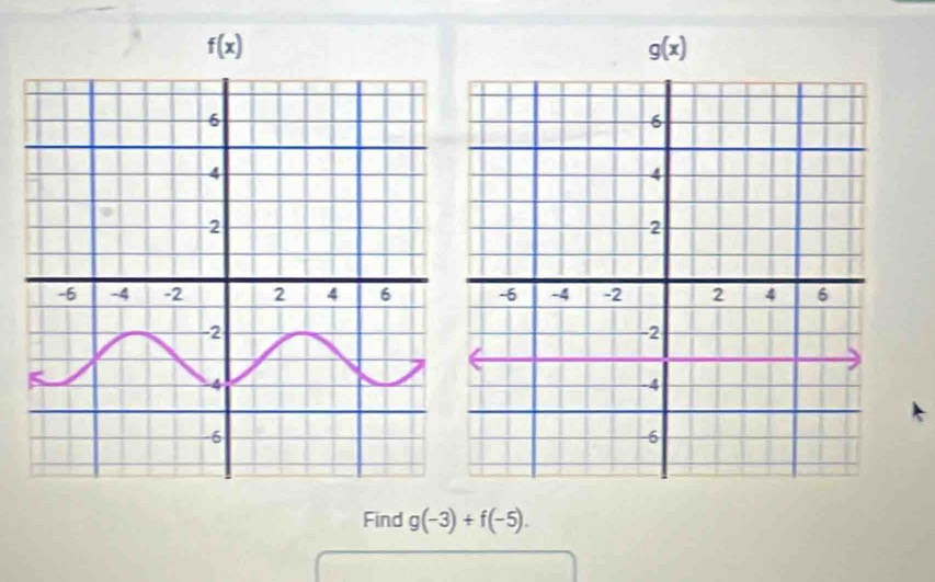 f(x)
g(x)

Find g(-3)+f(-5).