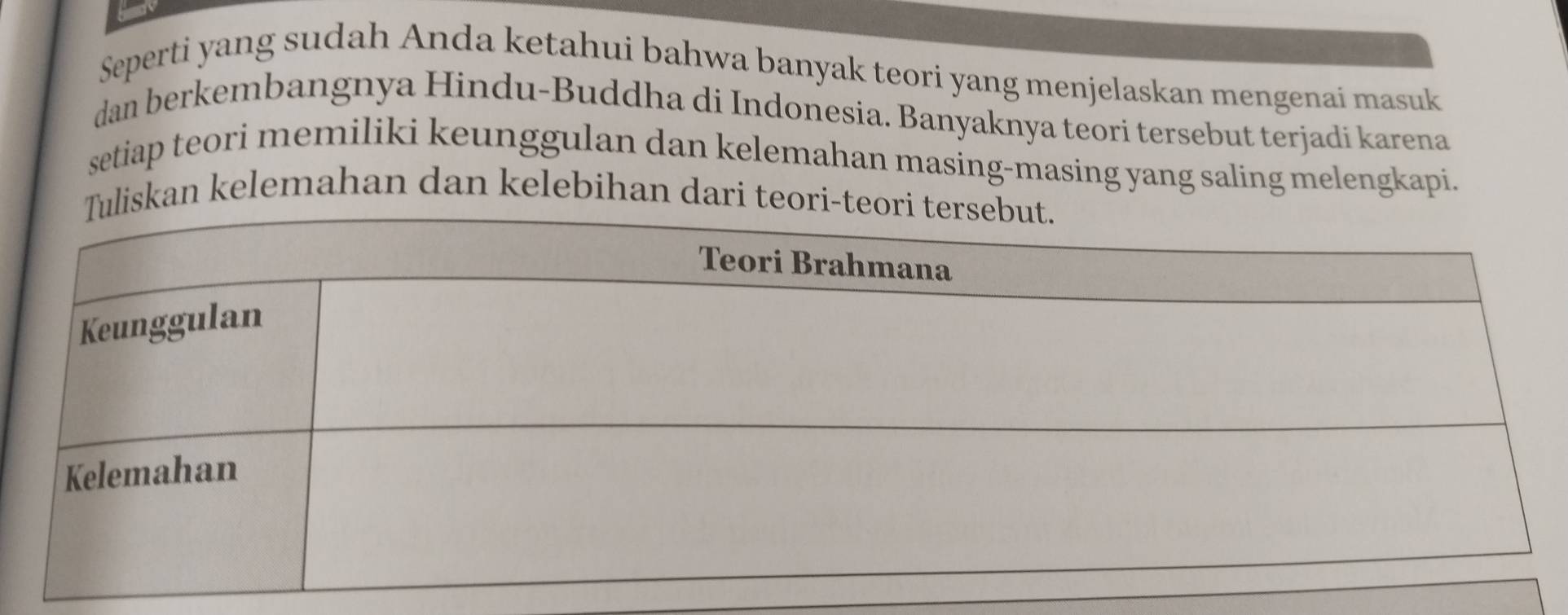 Seperti yang sudah Anda ketahui bahwa banyak teori yang menjelaskan mengenai masuk 
dan berkembangnya Hindu-Buddha di Indonesia. Banyaknya teori tersebut terjadi karena 
setiap teori memiliki keunggulan dan kelemahan masing-masing yang saling melengkapi. 
skan kelemahan dan kelebihan dari teo