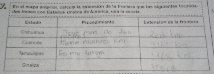 En el mapa anterior, calcula la extensión de la frontera que las siguientes localida- 
des tienen con Estados Unidos de América, usa la escala.