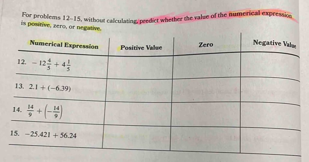 For problems 12-15, without calculating, predict whether the value of the numerical expression
is positive, zero, or neg