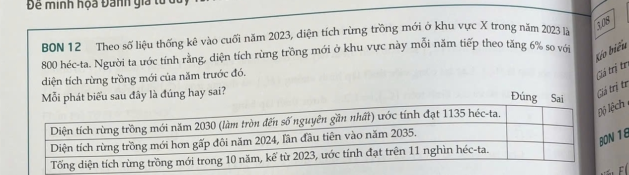 Để minh họa Đanh gia tử ở 
BON 12 Theo số liệu thống kê vào cuối năm 2023, diện tích rừng trồng mới ở khu vực X trong năm 2023 là
3,08
800 héc-ta. Người ta ước tính rằng, diện tích rừng trồng mới ở khu vực này mỗi năm tiếp theo tăng 6% so với 
Kéo biểu 
diện tích rừng trồng mới của năm trước đó. 
Giá trị trị 
t biểu sau đây là đúng hay sai? 
Đú 
Giá trị tr 
h
8