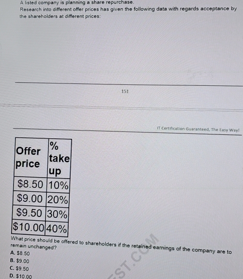 A listed company is planning a share repurchase.
Research into different offer prices has given the following data with regards acceptance by
the shareholders at different prices:
151
IT Certification Guaranteed, The Easy Way!
uld be offered to shareholders if the retained earnings of the company are to
remain unchanged?
A. $8 50
B. $9.00
C. $9 50
D. $10.00