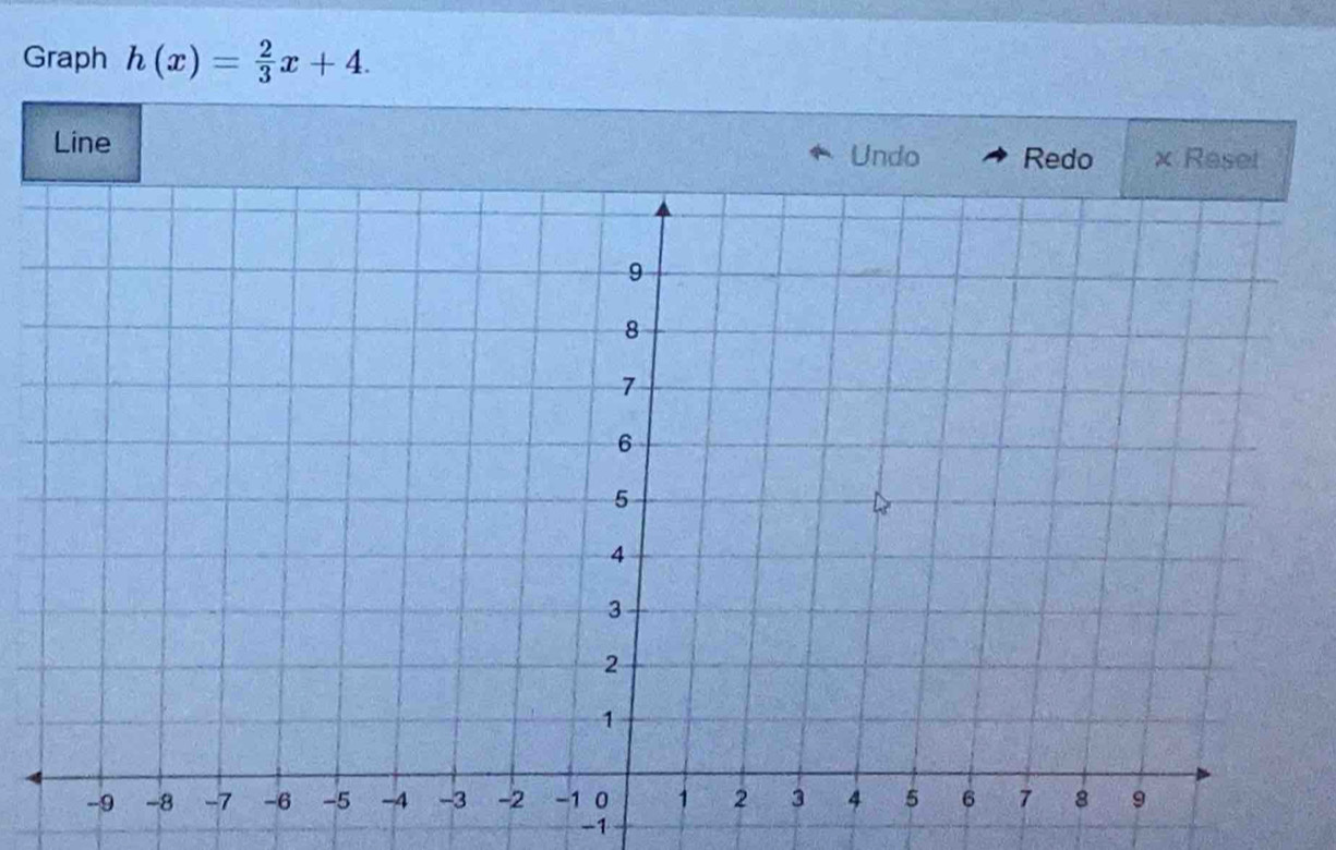 Graph h(x)= 2/3 x+4. 
Line x Resel 
Undo Redo
-1