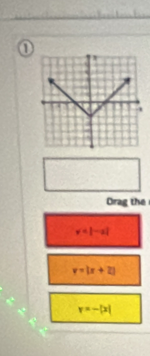 Orag the
v=|-2|
v=|x+2|
y=-|x|