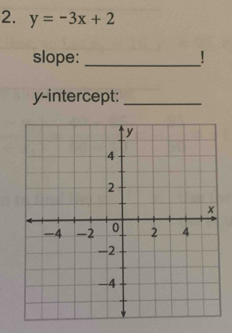 y=-3x+2
slope: _! 
y-intercept:_