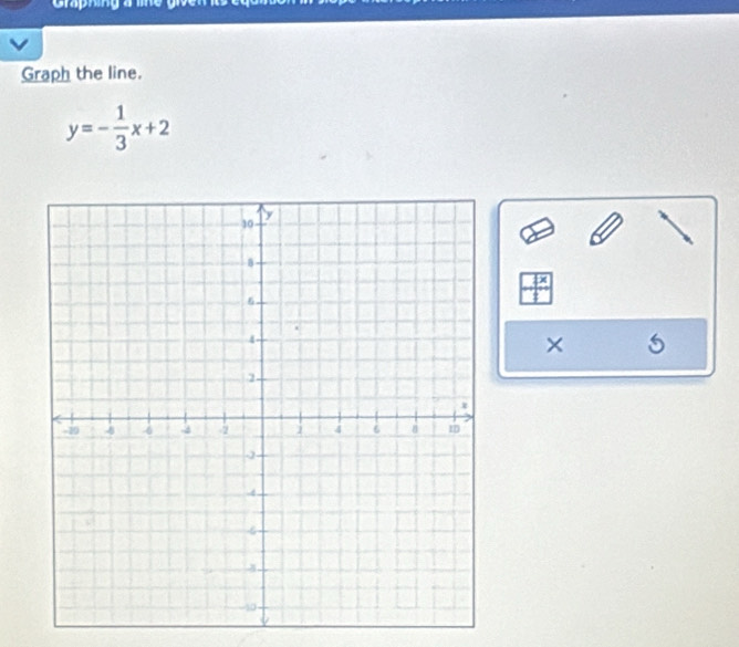 Graph the line.
y=- 1/3 x+2
×